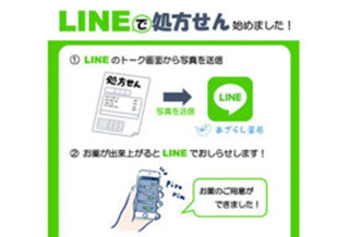 LINEから処方箋の受付を開始いたしました。